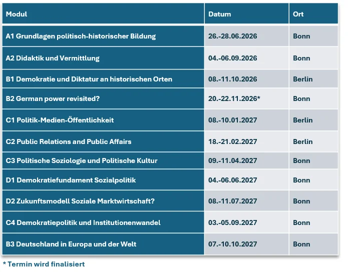 JG9_Studienverlaufsplan.png