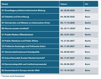 JG9_Studienverlaufsplan.png