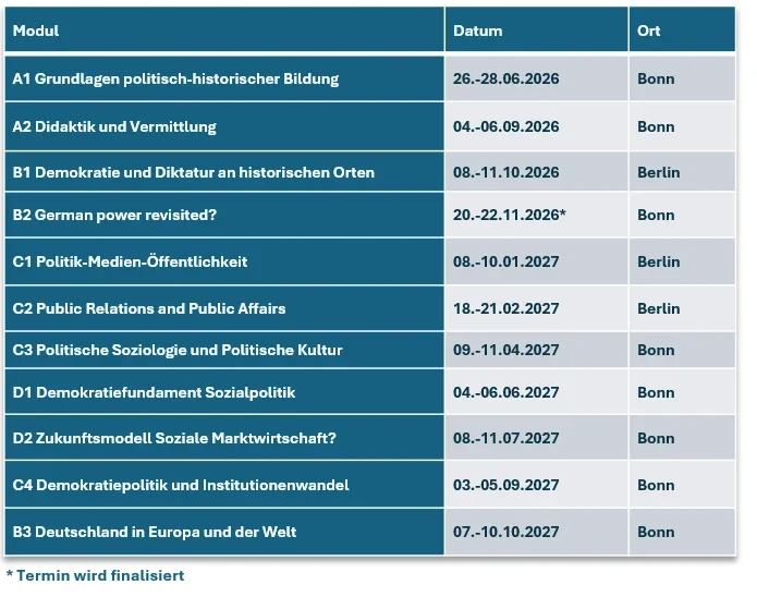 JG9_Studienverlaufsplan.png