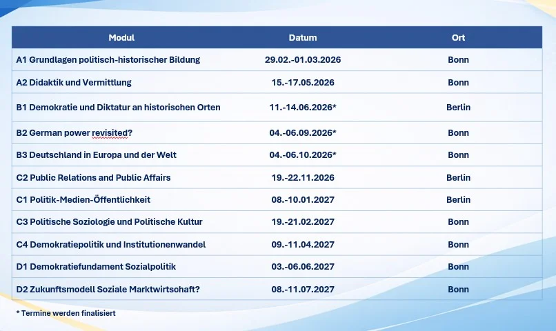 Studienverlaufsplan_Jahrgang 9_Webseite.jpg