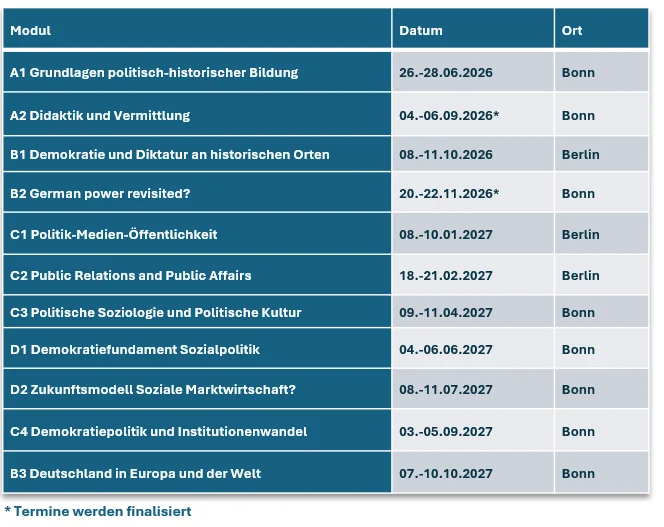 Studienverlaufsplan_JG9.png