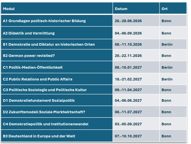 Studienverlaufsplan_JG9.png
