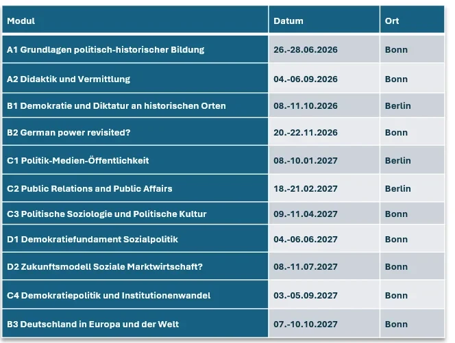 Studienverlaufsplan_JG9.png