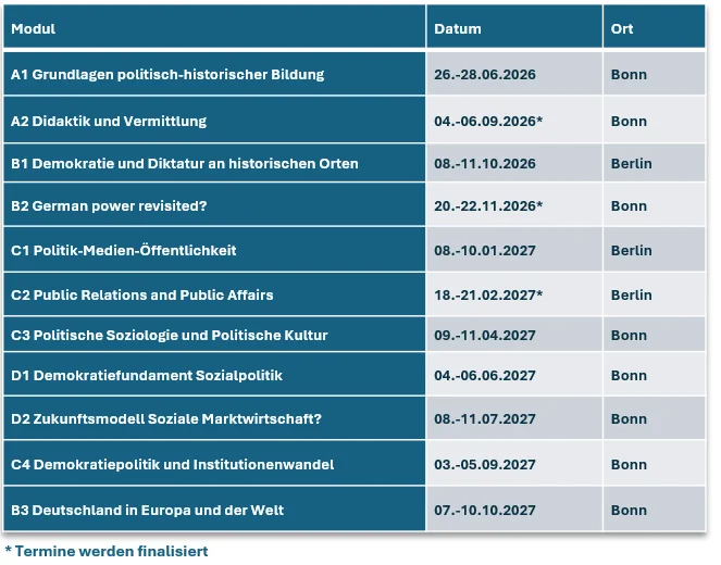 Studienverlaufsplan_JG9.png
